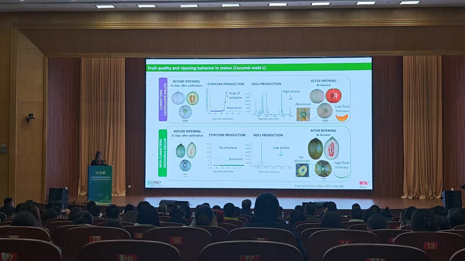 2025國際產學研用合作會議（河南）- 園藝新質生產力與現代農業分會圓滿落幕，會議及展覽服務助力行業創新